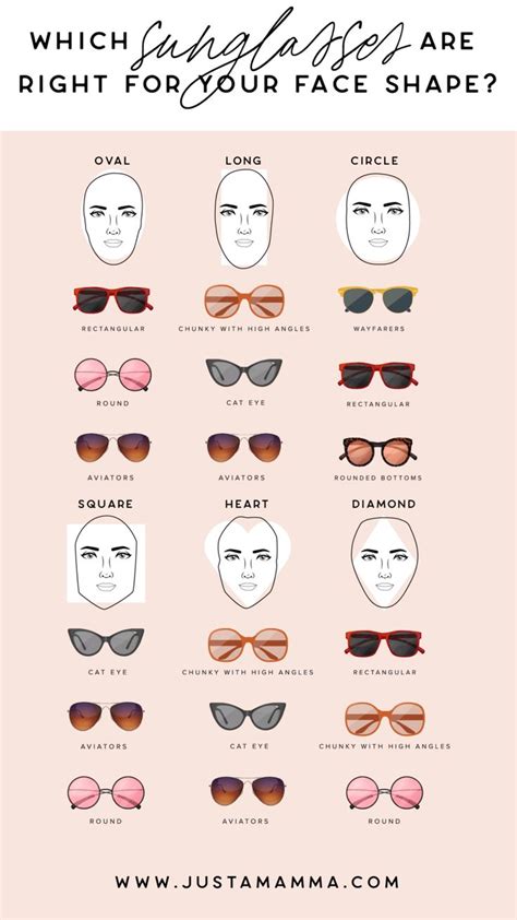 How To Choose The Right Sunglasses For Your Face Shape Glasses For Your Face Shape Face