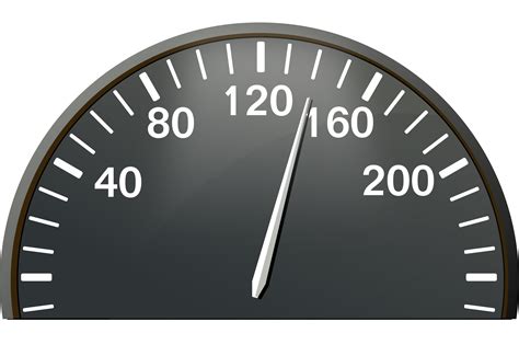Speedometer Png Transparent Image Download Size 2400x1648px