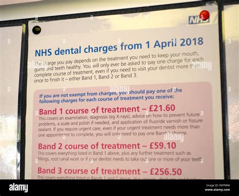 Dental Surgery Nhs Hi Res Stock Photography And Images Alamy