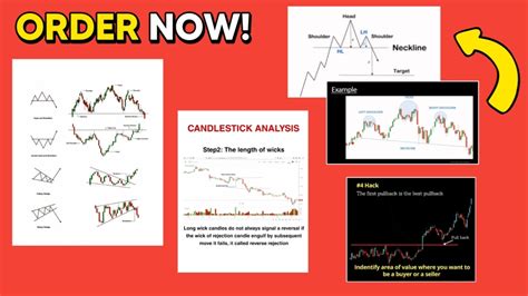 Charts For Trading 30 Breakouts Patterns