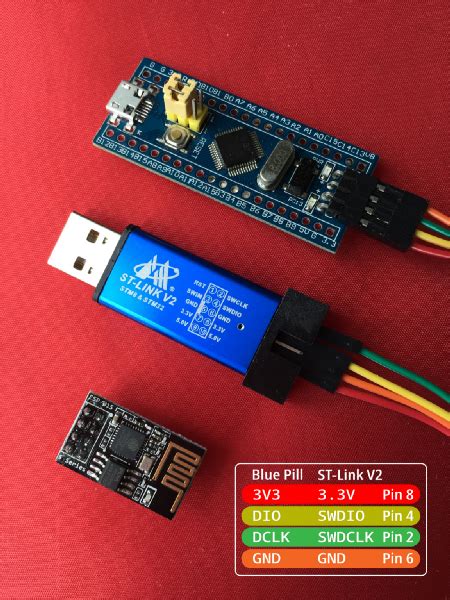 Connect Stm32 Blue Pill To Esp8266 With Apache Mynewt