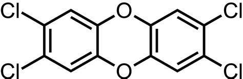 Epa classification scheme for potential dioxin sites. TCDD or dioxin | Podcast | Chemistry World