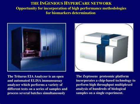 Ppt Ingenious Hypercare Integrating Genomics Clinical Research And