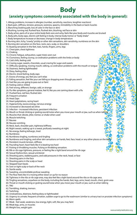Symptoms of health anxiety include: Over 100 Anxiety Symptoms - Infographics | Anxiety Medication