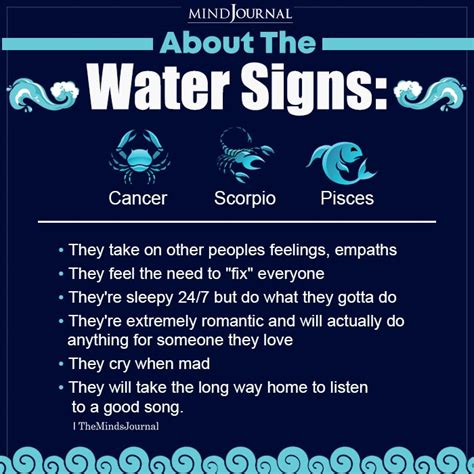 About The Water Signs Zodiac Memes Quotes