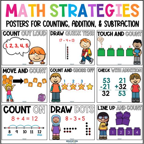 Math Strategies Posters For Addition Subtraction And Counting