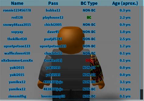 Complete offers, watch videos, download apps and more ! Vermillion Roblox Accounts | Roblox Hack Xray