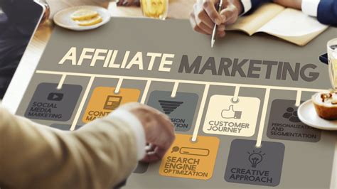 benefits of affiliate marketing to your business
