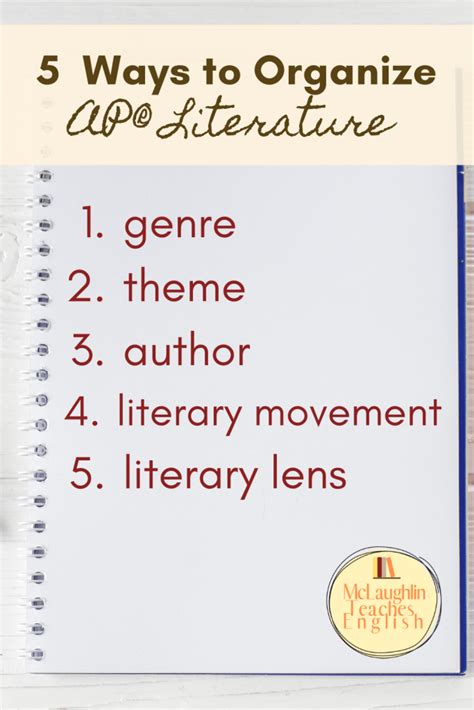 5 Powerful Ways To Organize Your Ap Literature Curriculum Map