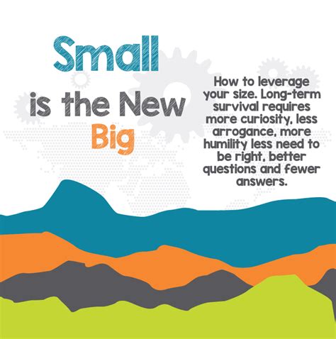 Small Is The New Big Statius Management Services Limited