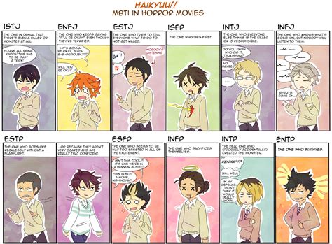 Here is who you would be from haikyuu!! apparently I'm the one that created the monster | Haikyuu ...
