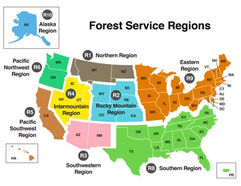 Forest Service Regional Coordinators Raws