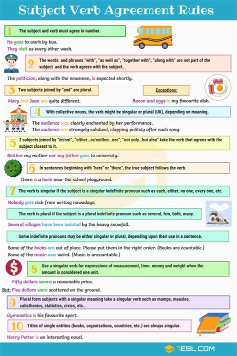 That way, a singular verb must have a singular subject; Subject Verb Agreement Rules and Useful Examples • 7ESL