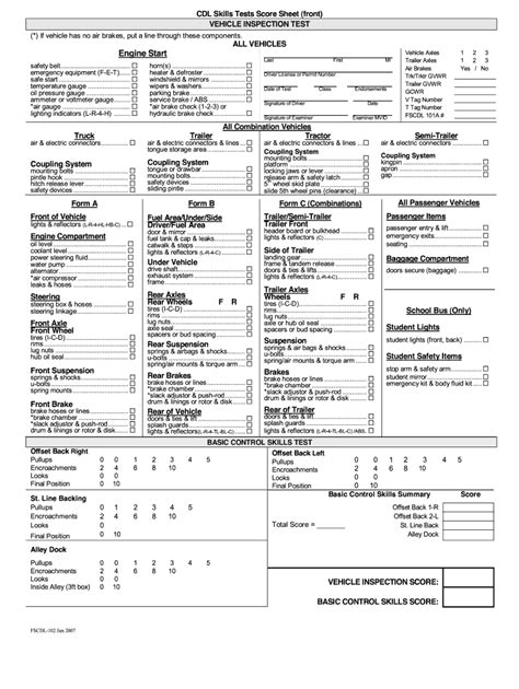 Texas Road Test Score Sheet Pdf Fill Out And Sign Online Dochub
