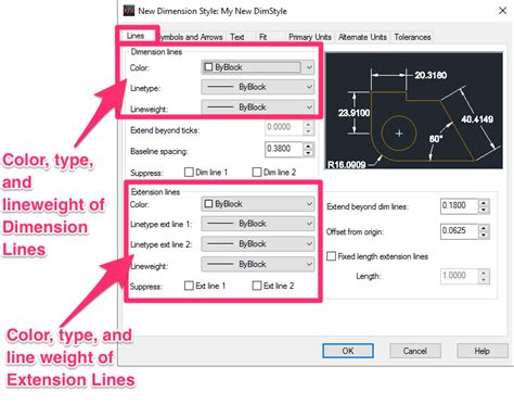 Punctuality Glorious Road How To Set The Dimension In Autocad Dye