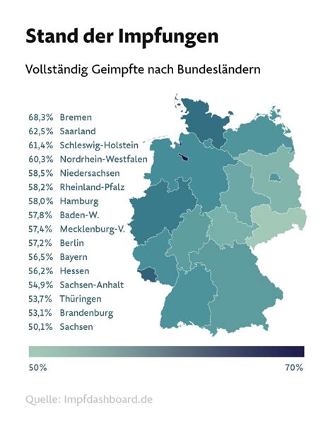 Bilderstrecke Zu Guten Morgen Bild Von Faz