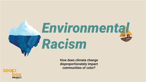 What Is Environmental Racism And How Can You Fight It