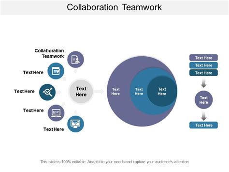 Collaboration Teamwork Ppt Powerpoint Presentation Professional Master