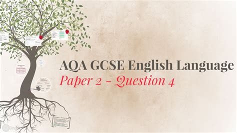 Mind map on how to answer paper 2 | narrator: AQA GCSE English Language Paper 2 Question 4 (2017 onwards ...