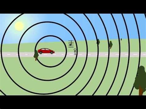 Doppler effect - the change in the observed pitch of sound ...