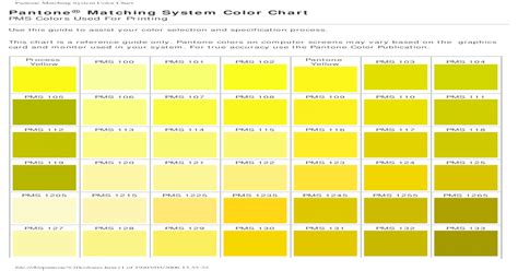 Pantone Matching System Color Chart Design Matching System Color