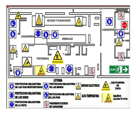 Normas De Seguridad Y Salud En El Trabajo Corgasa