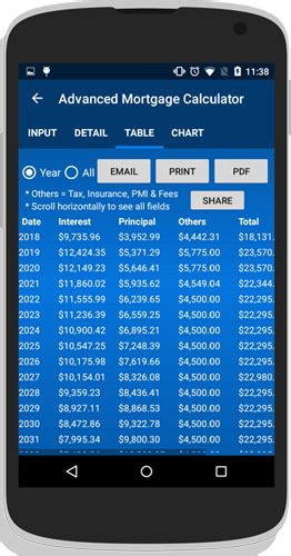Get a quick and clear picture of what it will take to pay off your mortgage with this accessible mortgage loan calculator template. Mortgage Calculator App for Android
