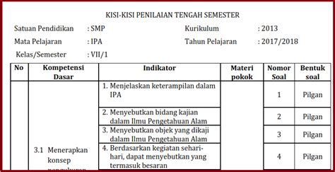 Soal pat seni budaya kelas 8 th. Kisi Kisi UTS IPA Kelas 7 Semester 1/ Ganjil Kurikulum ...