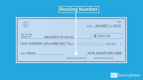 How To Find Routing Number On Us Bank