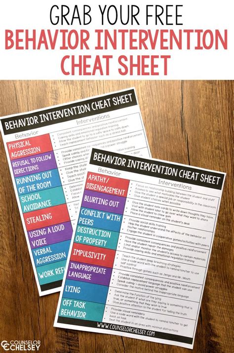Download These Free Behavior Intervention Cheat Sheets To Use When You