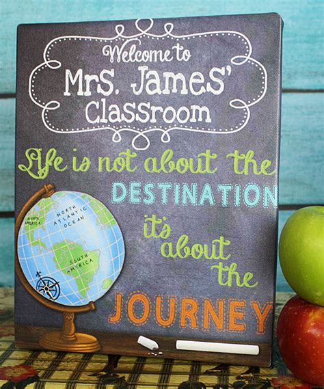 Look At This Personalized Teacher World Globe Canvas On Zulily Today