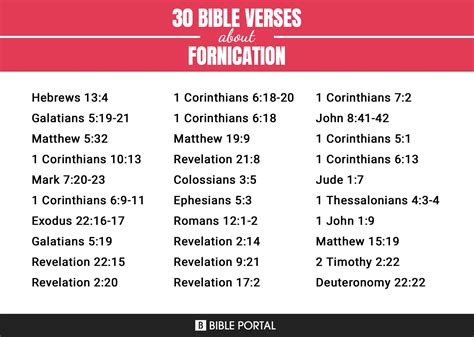 Bible Verses About Fornication