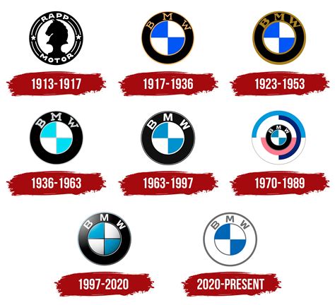 Bmw Logo History Symbol Meaning And Evolution My XXX Hot Girl