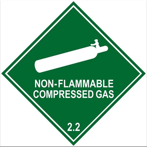 Hazard communication by labelhazard communication by label color, symbol, numbercolor, symbol, number 4.1 4.2 4.3 6.1. Non-Flammable Compressed Gas 2.2 Label Signs - 10 Pack ...