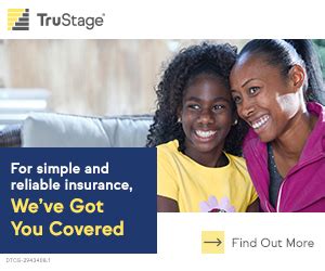 A free inside look at company reviews and salaries posted anonymously by employees. TruStage Insurance - Community First