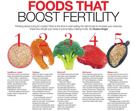 While a healthy diet won't guarantee pregnancy, it will put your body in the best physical condition possible. Getting the Best Fertility Foods | How To Get Pregnant.