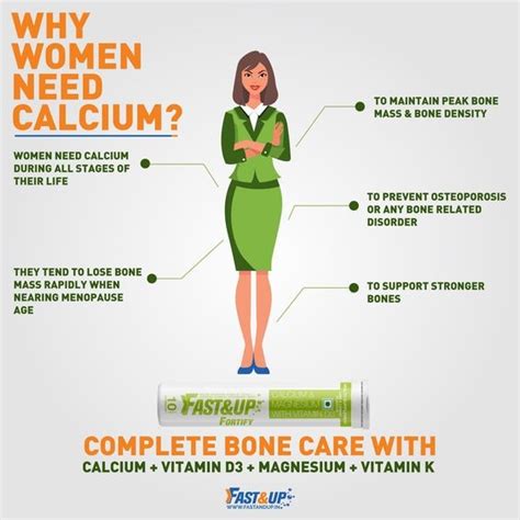 fastandup calcium supplements leads to a healthy life
