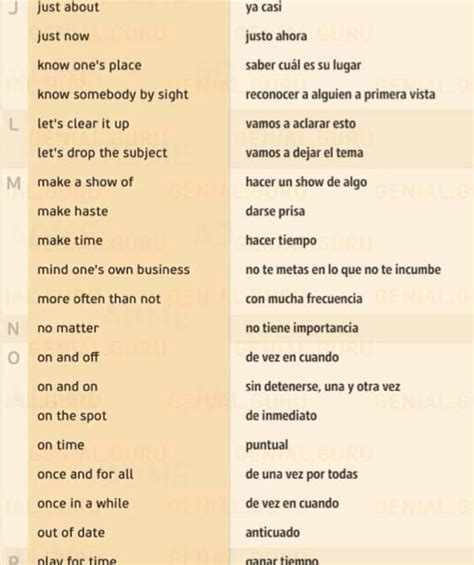 Aprende Inglés Desde Cero Vocabulario Taringa Spanish Language