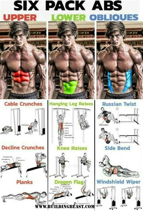 here are the best abs exercises to target your upper lower and middle abs try these out