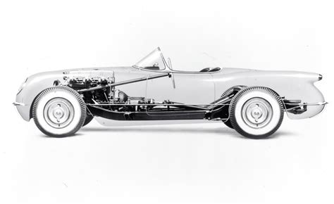 The Chevrolet Corvette First Generation C1 Buying Guide