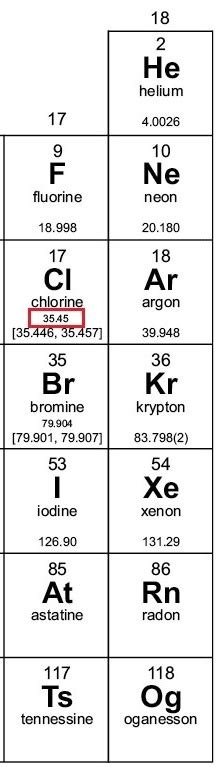 The molar mass of a chemical is how many grams of the chemical are in one mole of atoms/molecules. How to calculate the molecular mass of sodium chloride - Quora