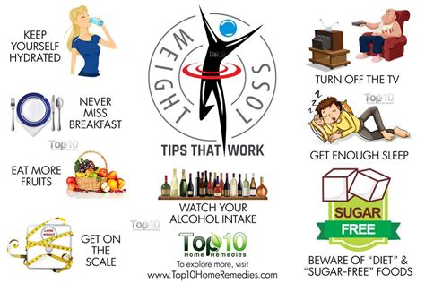 10 Proven Weight Loss Tips That Actually Work Top 10