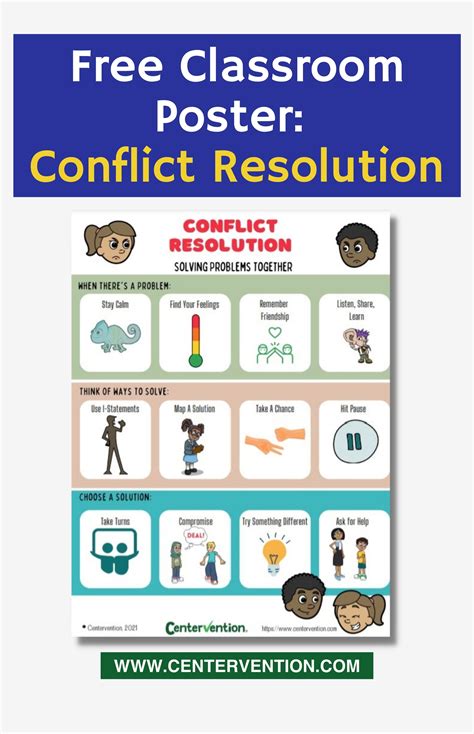 Conflict Resolution For Kids Social Emotional Learning Middle School