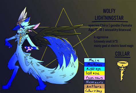 Wolfy Ref Sheet By Skye The Edgy Noodle On Deviantart