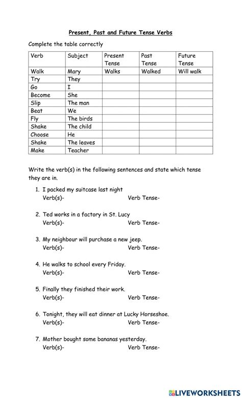 Present Past And Future Tense Verbs Worksheet