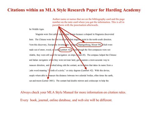 General aspects of mla format. Image result for mla essay format | Research paper, Citing ...