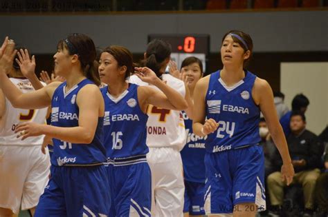 We did not find results for: ホーム - バスケットボール選手データベース