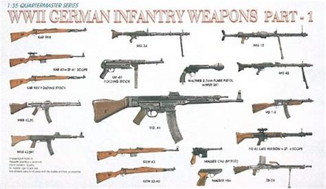 Aircraft Non Military Icm 35638 135 Wwii German Infantry Weapons