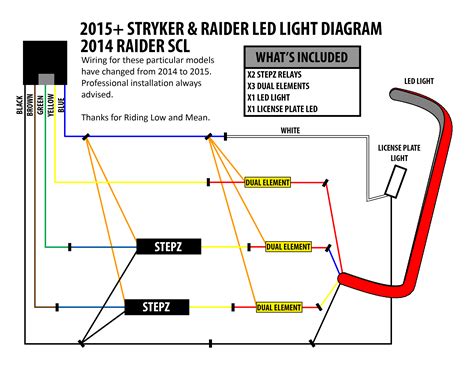 (not my actual light, borrowed from ebay). Led Rear Light Wiring Diagram - Wiring Diagram and Schematic