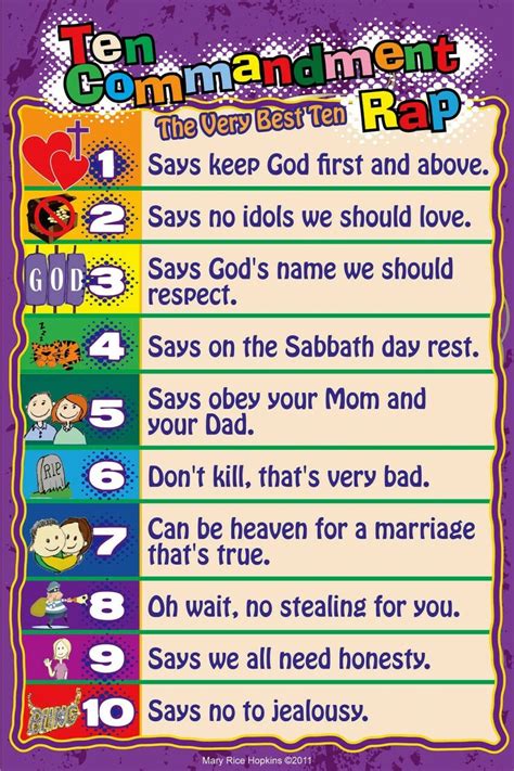 This is a fun game to learn the ten commandments. 10 Commandments Rap (Poster) - Mary Rice Hopkins